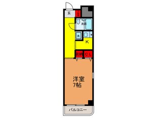 エトワール大日の物件間取画像